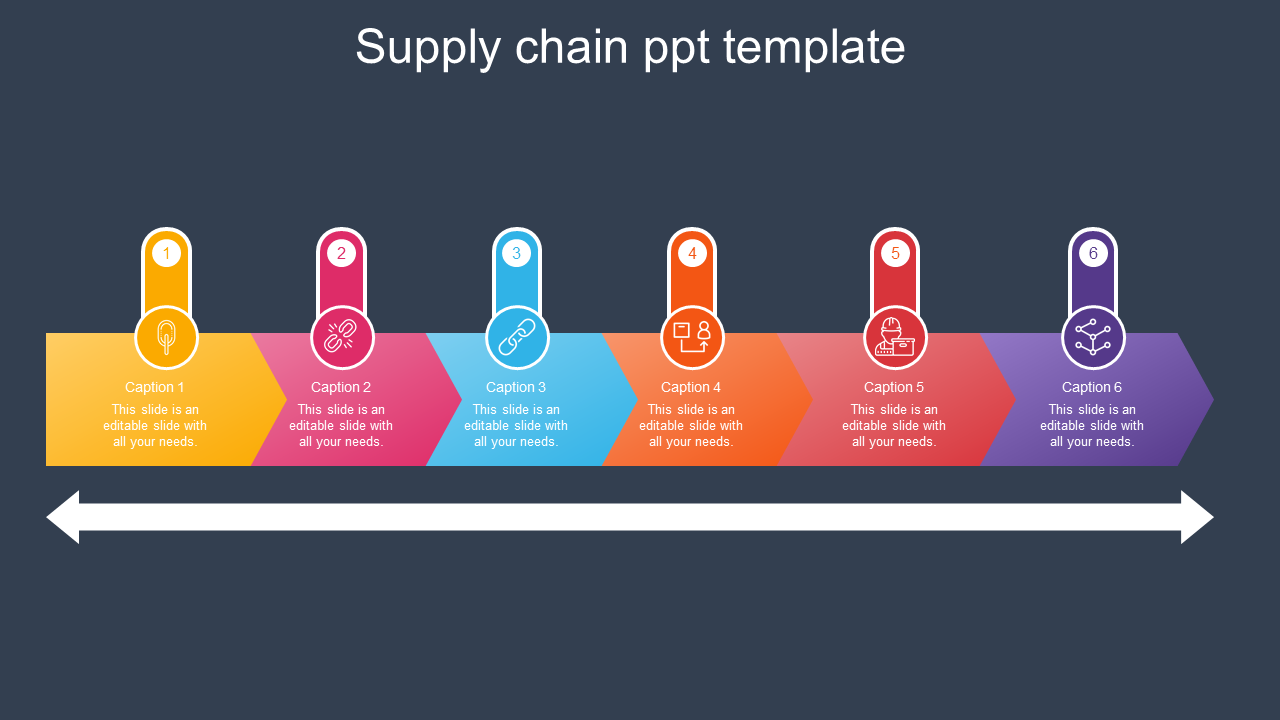 Free - Editable Supply Chain PPT Template Presentation Slide
